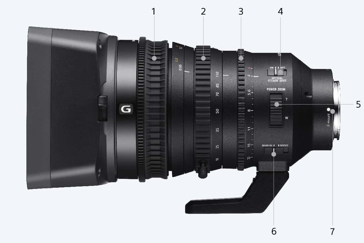 E PZ 18-110mm F4 G OSS | SELP18110G | Sony Australia
