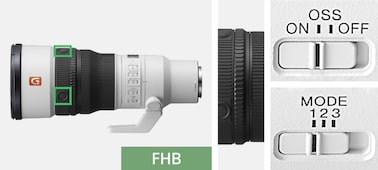 Product image of a super-telephoto lens with close-up views of the focus hold buttons, MODE and OSS switches, and function ring