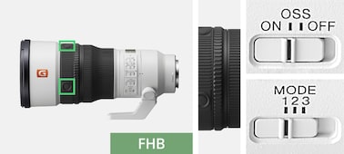 Product image of a super-telephoto lens with close-up views of the focus hold buttons, MODE and OSS switches, and function ring
